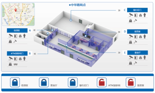 銀行加鈔間門禁系統